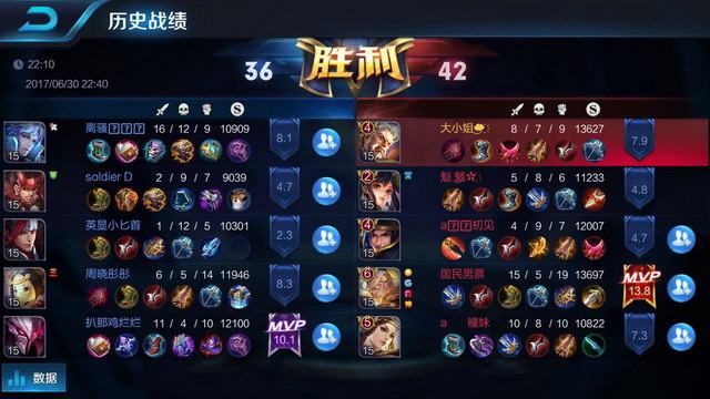 山东女排在